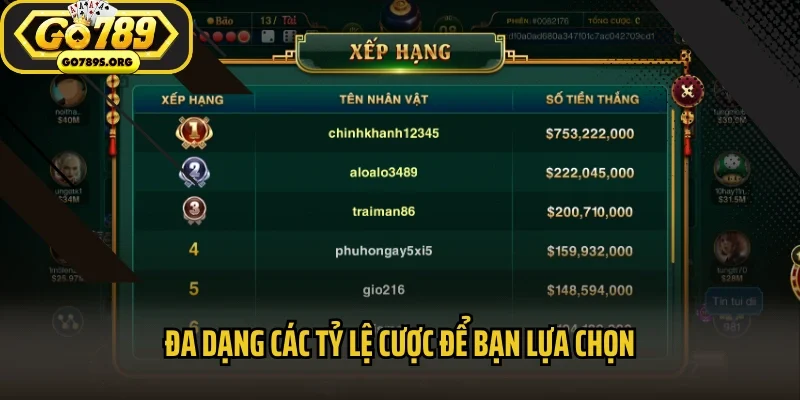 Đa dạng các tỷ lệ cược để bạn lựa chọn