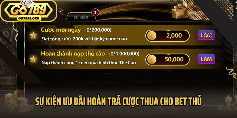 Sự kiện ưu đãi hoàn trả cược thua cho bet thủ