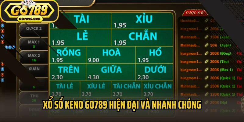 Xổ số keno GO789 hiện đại và nhanh chóng